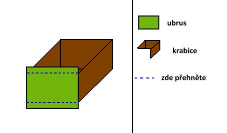 nvod krabice